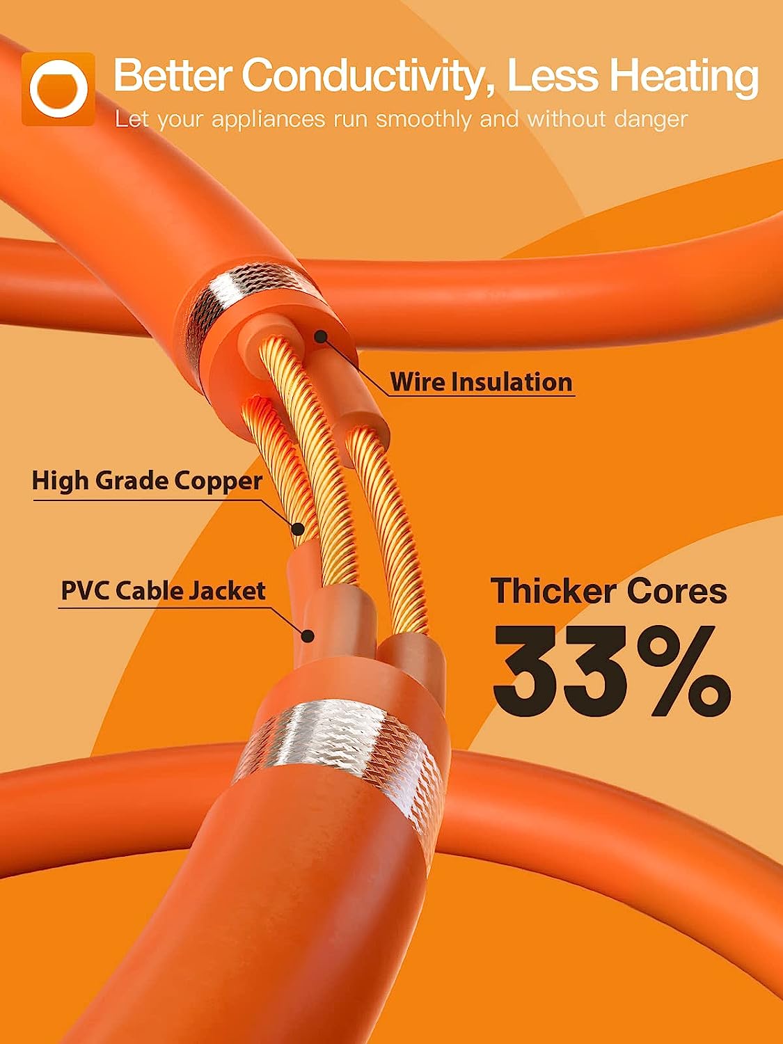 Cable Extensión de Corriente 3x16 5 mts