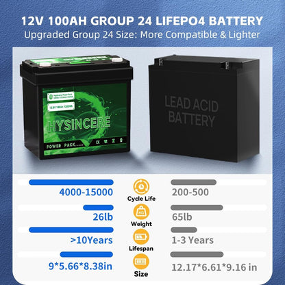 Bateria LifePo4 100Ah 12.8v